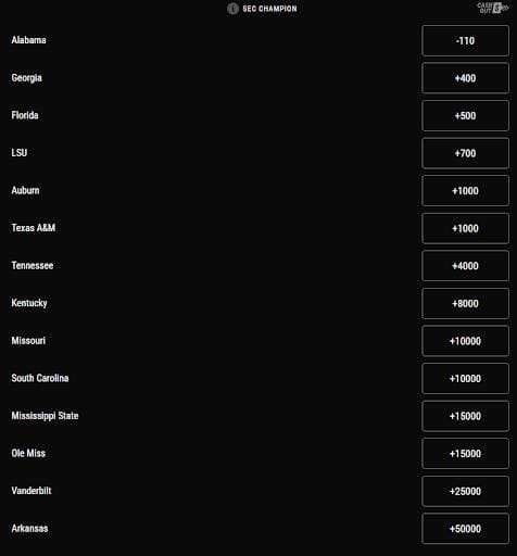 Odds courtesy of PointsBet Sportsbook